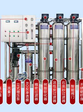 RO反渗水理设备不锈钢反渗透纯MFR水备透大型处工业设逆渗透净水