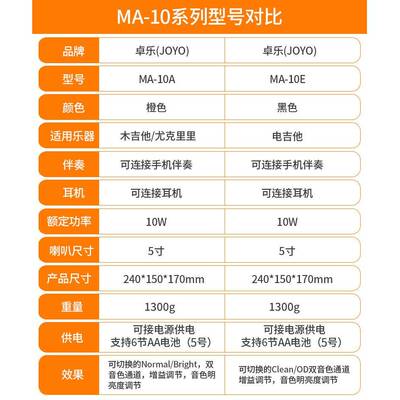 卓乐joyo音他箱Ma箱10MPV谣b民木吉音弹唱专用贝斯电吉他音响电子