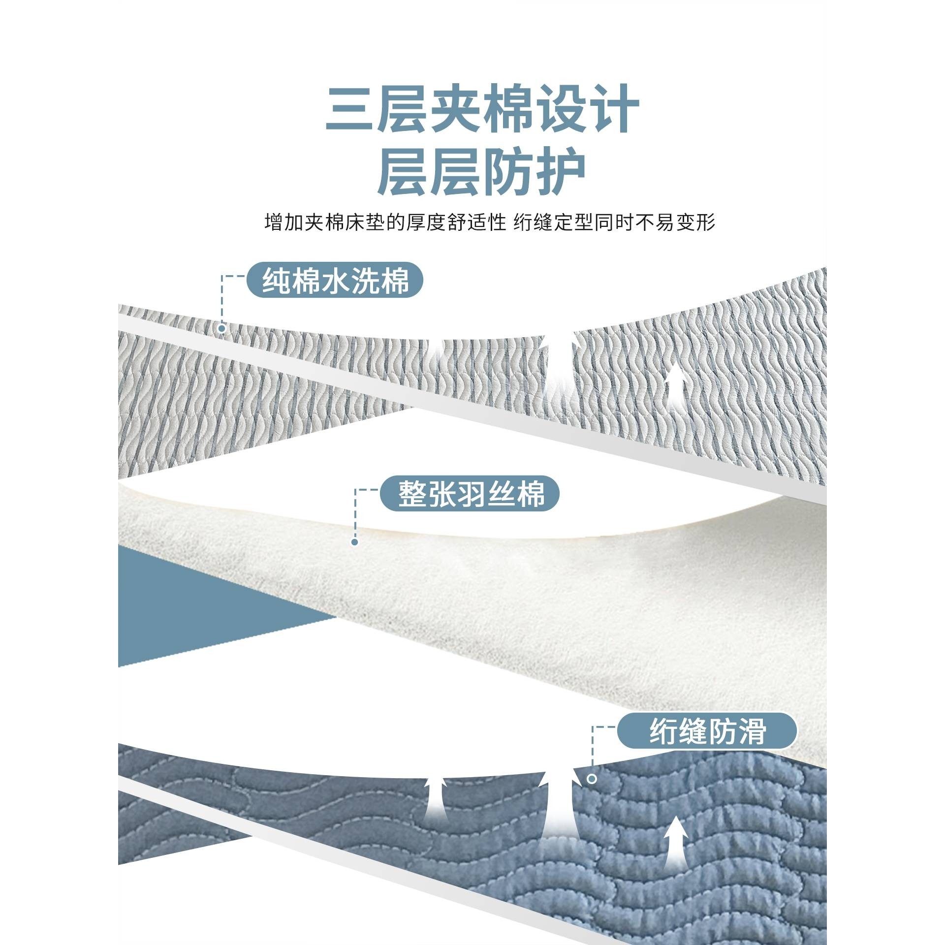 全棉水洗棉床盖单件2025新款纯棉夹棉床单榻榻米炕盖床垫罩三件套,玩具/童车/益智/积木/模型,垂直悬浮玩具,淘宝优惠券,粉丝福利购,淘宝优惠卷