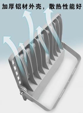 led道灯l应ed急灯集中电明源应急照XF-ZLJC-加强照明可外加0-10V