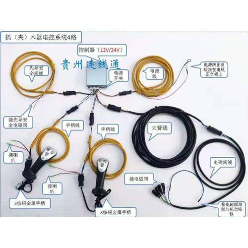 挖掘机抓（夹）木器360度旋转电控系统带卷扬机 控制器 线束 手柄