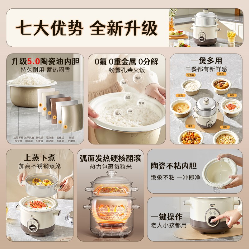 安博尔电饭煲家用迷你多功能1到2到3到到5人小型蒸煮老式煮饭锅