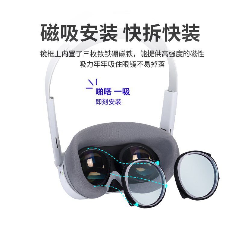 Pico4近视眼镜片框小鸟看看VR一体机散光远视非球面树脂个人定制