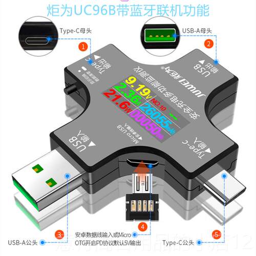 正品炬为Typ仪e-C PD快充多功能usb测试仪充电器检测压表电电表U