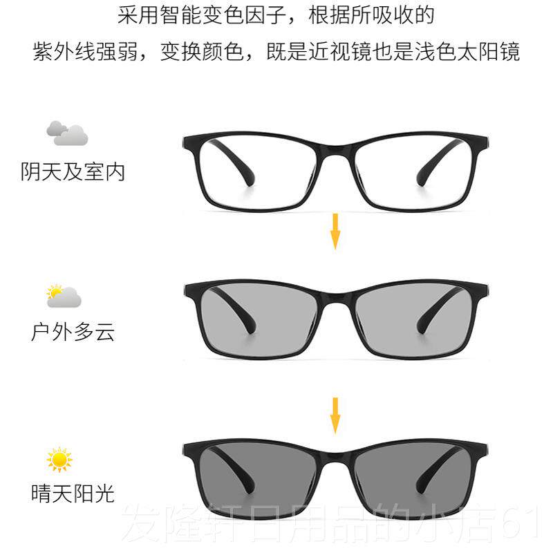高档线变色全框防蓝光平板光变色防辐射男紫外护近视太阳眼镜士丹