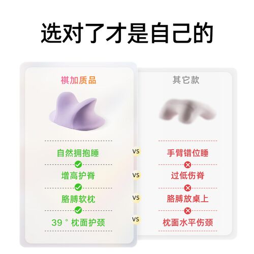 午睡枕趴睡枕小学生专用儿童便携午休枕头教室桌上睡觉神器趴趴枕
