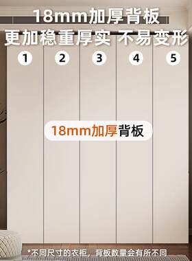 Tl2025款衣柜用卧室美式环保主a卧小型平户开ZEX家耐用四五门轻奢