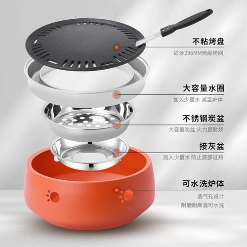 麦板石烤肉盘不分JWJ粘圆形烧烤肉盘韩式商用煎烤炉三层钢烤盘烤
