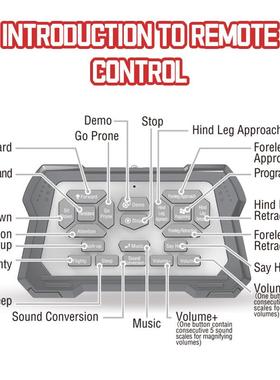 热儿童22413宠遥控电动玩具狗能爬销坐立的仿生智能机行器电子物