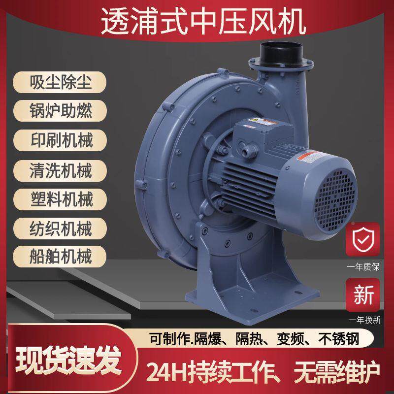 P7F直P叶式中压风轮机MID1H大风量吸风机0.5KW加厚叶铝合金风泵