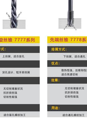 国领丝锥德国进口7778德先端丝锥7G777螺tb-69203旋丝钴锥GUHRIN