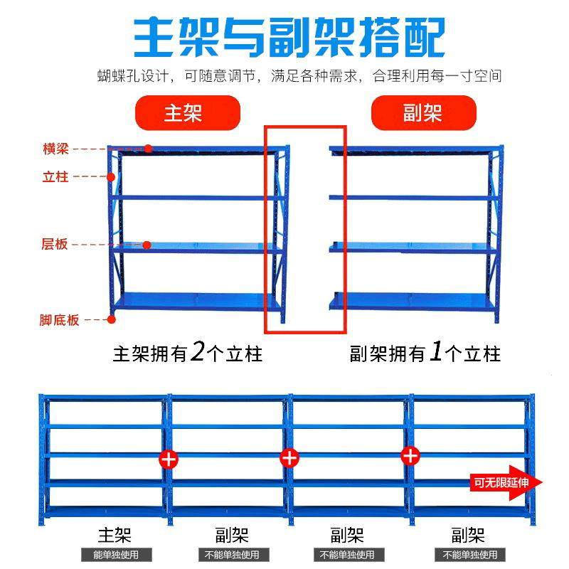 昆明仓储货架家置用库房仓库储物架工厂递快多功能架组TYX物合展