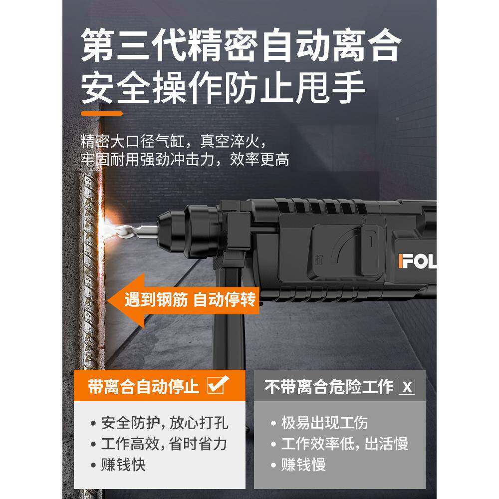 电锤冲击两大功率打756电混凝用土砖墙孔家用动工具多功钻能轻型