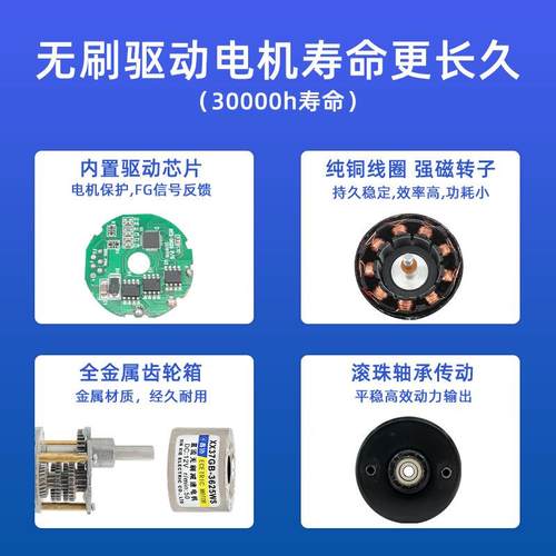 7GB25W直流减速电机12V微型小电WIF5动机24VS伏型永磁无刷电机马