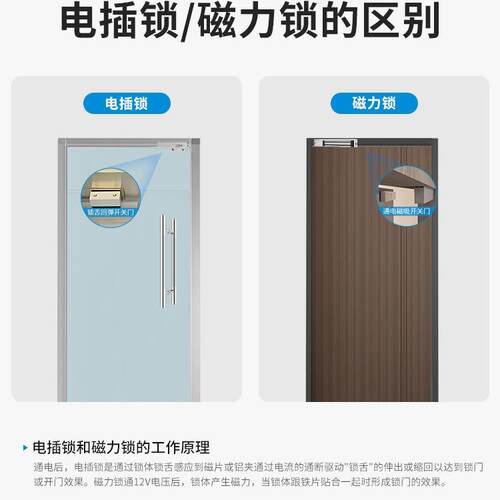 一电XG子门室禁系统套装刷卡门禁体机办公门玻璃磁力锁电磁锁