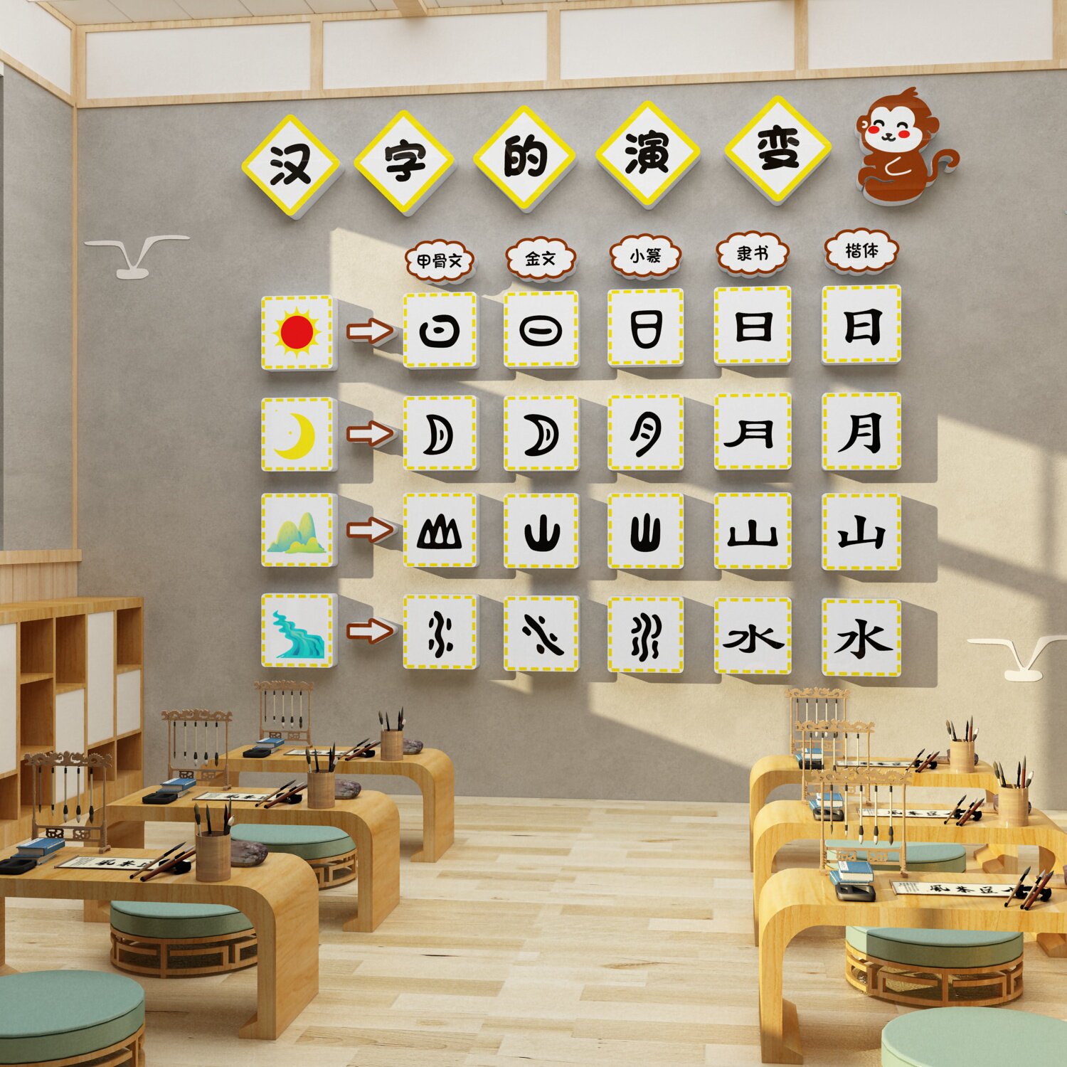 书法教室布置装饰汉字演变文化主题背景墙画硬笔培训机构环创氛围