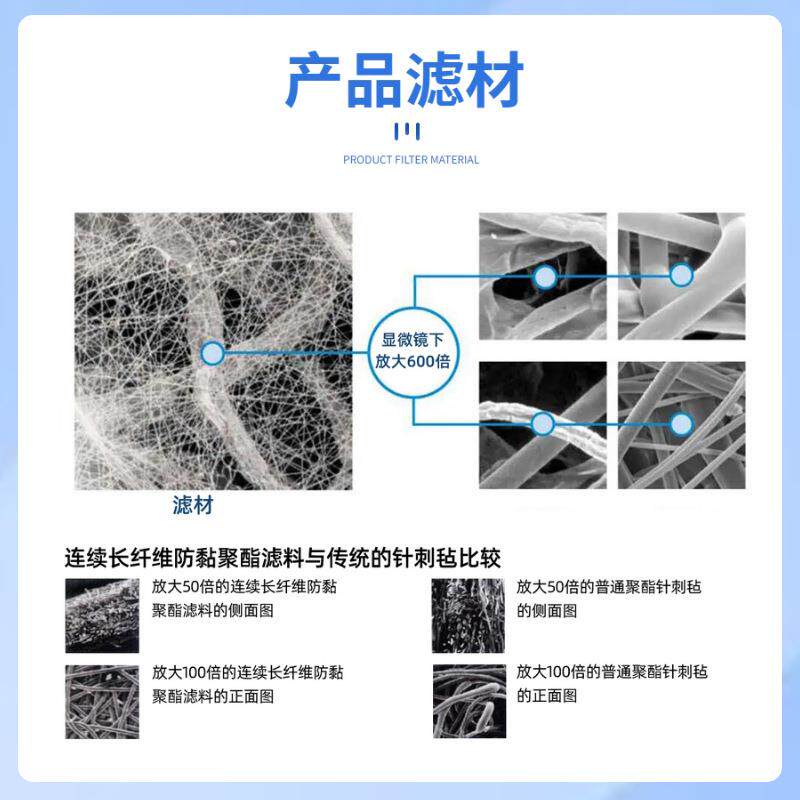 克瑞斯滤式袋式除尘器抗TLX静滤电筒上装除尘过滤筒