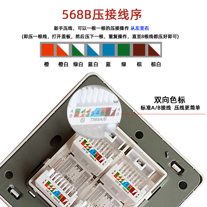 锦迈暗装8型四口电脑插座带超五类孔/超六类网线模块位网络面板