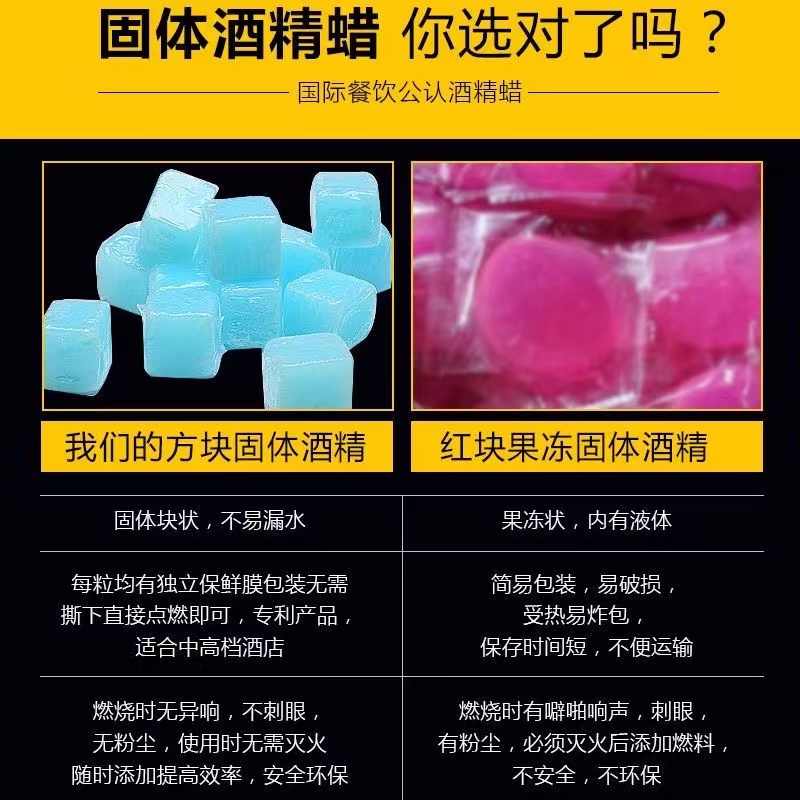 酒精块固体耐烧酒精燃料酒精炉小火锅引燃块点碳干锅烧烤鱼酒精球