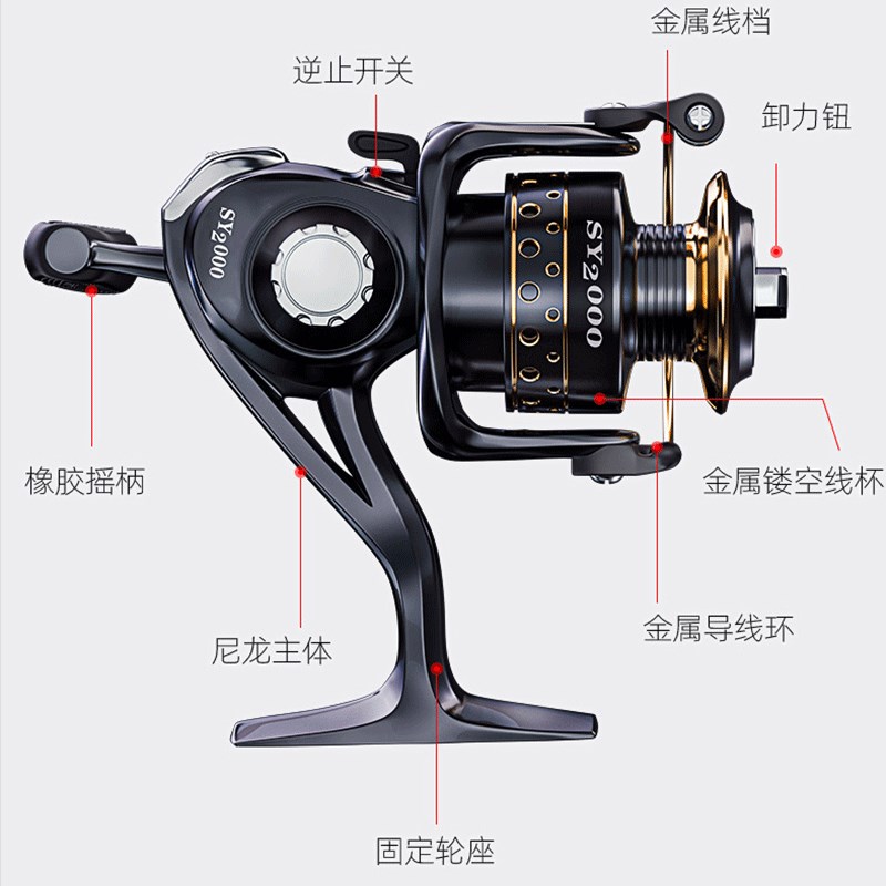 创威鱼线轮渔轮金属纺车轮海竿轮鱼轮远投路亚矶钓海杆抛竿渔线轮