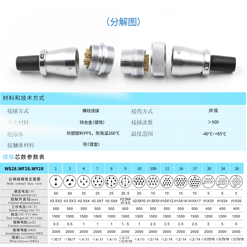 威浦对接航空插头插座 WS28-2-3--7-10--1-17-20孔-2针-2芯