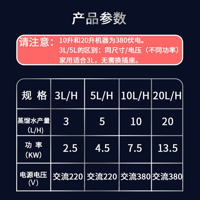 电热蒸馏水器不锈钢蒸馏水机实验室自动蒸馏水发生器制水机5L10L2