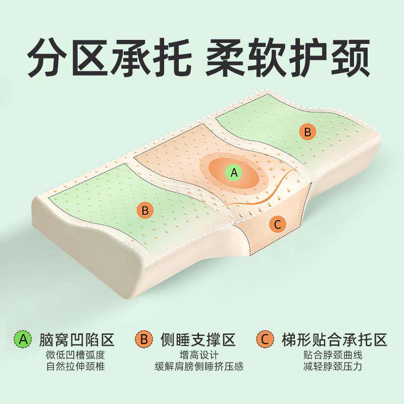 金橡树泰国原产天然乳胶枕头进口舒适护颈枕芯单人凹型护颈乳胶枕