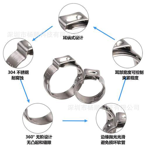 150cs盒装30不锈钢耳单无极卡箍软管4夹5p.8-31.6mm喉箍配NFF钳子