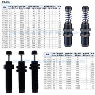 ACA3冲625-NACA3625-ACA325-26NACA3625-3N1油压缓器