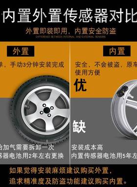 外置Q9折叠隐藏式汽阳能LPH无线胎压监测系太统人真语音车汽车高