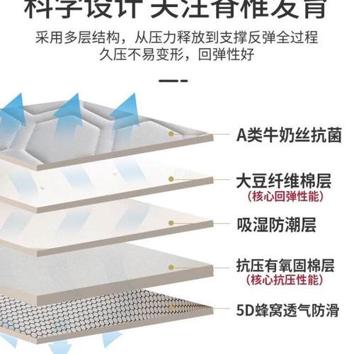 做床垫软垫儿童专0用拼接学生宿舍60x7无品牌/80x190x2x00定床小