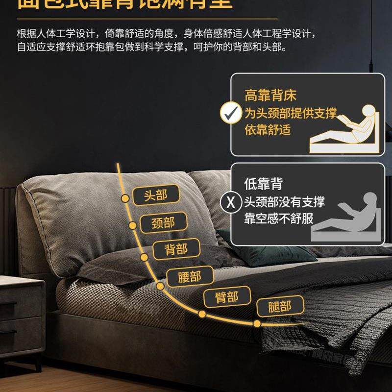 意式极简985大人象耳朵科技绒布2床艺现代简约2米x2米双主卧大床