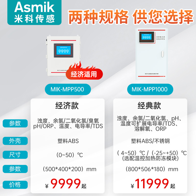 米科在线水质多参数检测仪分析仪溶解氧ph浊度电导率余氯二氧化氯