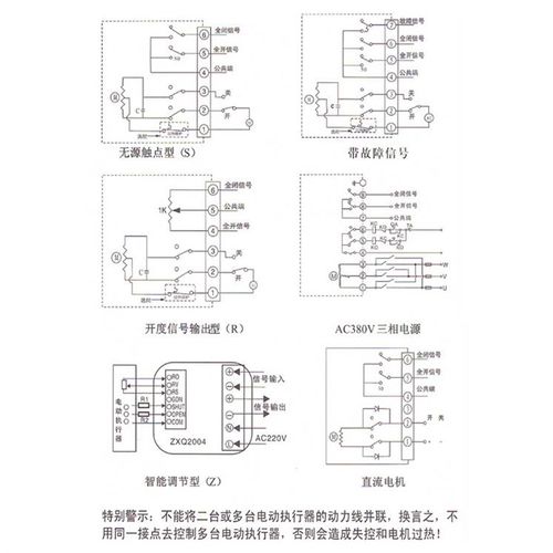 D91X/J-1电动法兰蝶软密封智能调节切断DN100 1 200 3001