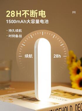 LE宿D壁灯书贴墙可充电式款CFH明移动床头舍用照小灯看磁吸墙灯墙