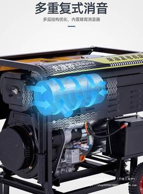 柴油发电千机组家用220vltao61230单相35/6/8瓦/10K/W三相38V伏双