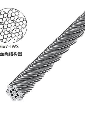 30不4不19236锈钢丝绳钢柔软防腐防锈棚大刮粪机晒衣绳船用锈钢