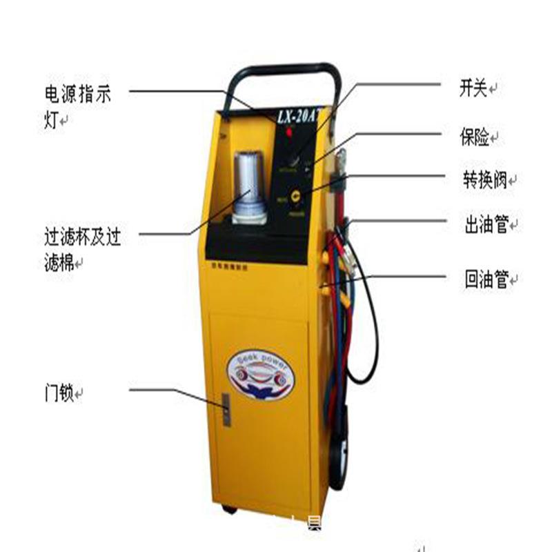 大洗型柴油车引擎润BTJ滑系列清机大柴清油车型燃油系统免拆洗机