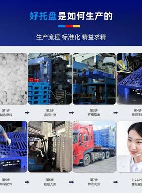 加栈厚平九脚塑胶卡板面塑蓝色物流叉无品牌/车胶板平板地台板厂