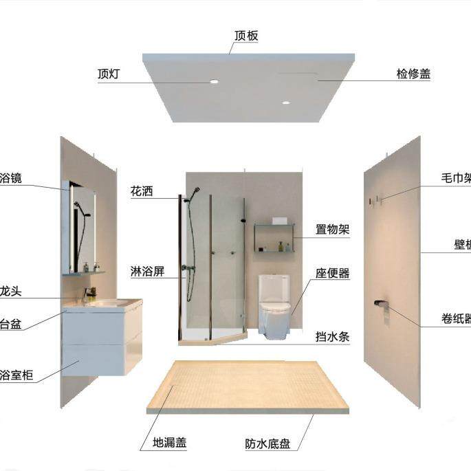 FAF现货跨境防SMC体卫生间底座免水移动浴室民宿公做寓UB1整18