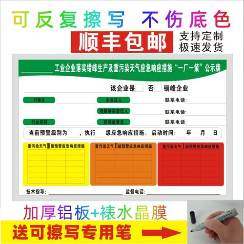 工业企业落实错峰生产及重污染天气应急相应措施一厂一策公示标牌