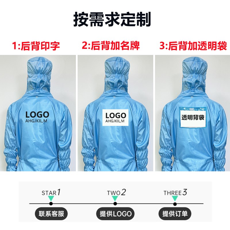 百级网格无尘服连体洁净车间防尘工作服带背标有口袋防静电橙蓝色