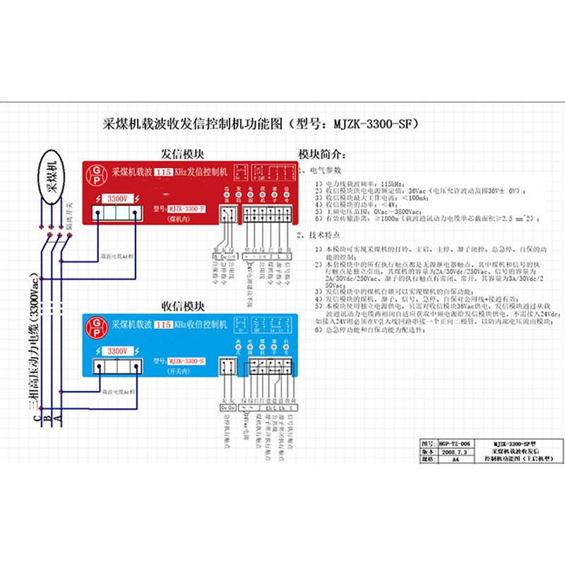 MDZKD-F采煤机载波控制模块MDZKD-S煤机载波收发器,煤机载波器