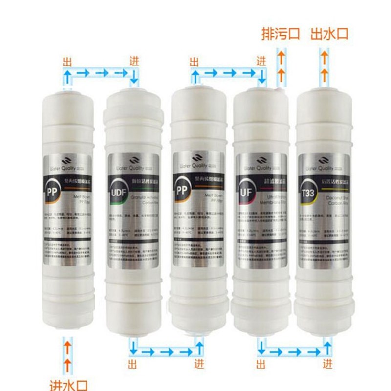适用樱慈净水器滤芯家用pp棉滤芯活氧泉水机BLU3BLU