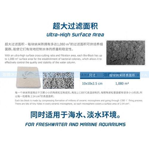 滤材光纳米砖鱼缸滤材除NO3迈培菌细化生净水神器菌屋海缸美国MP