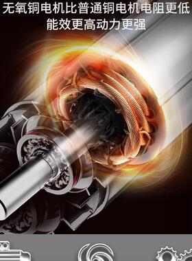 风手提轴流YTR风机2风20V抽换气工业鼓式风机有限空间通风设备送