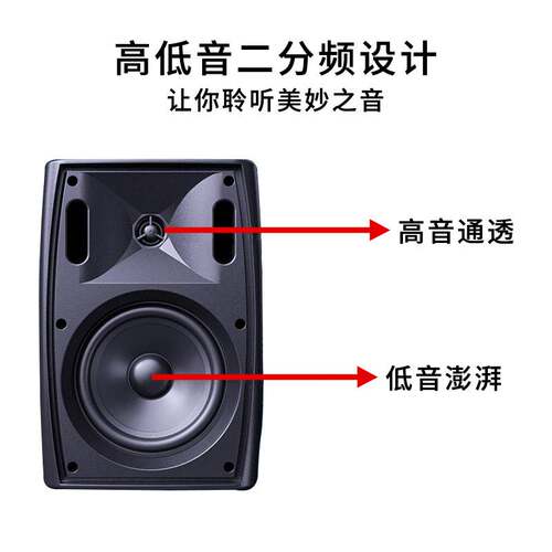 公共广播功放定阻/定压超市商场会议壁挂音响5寸音箱设备壁挂音箱