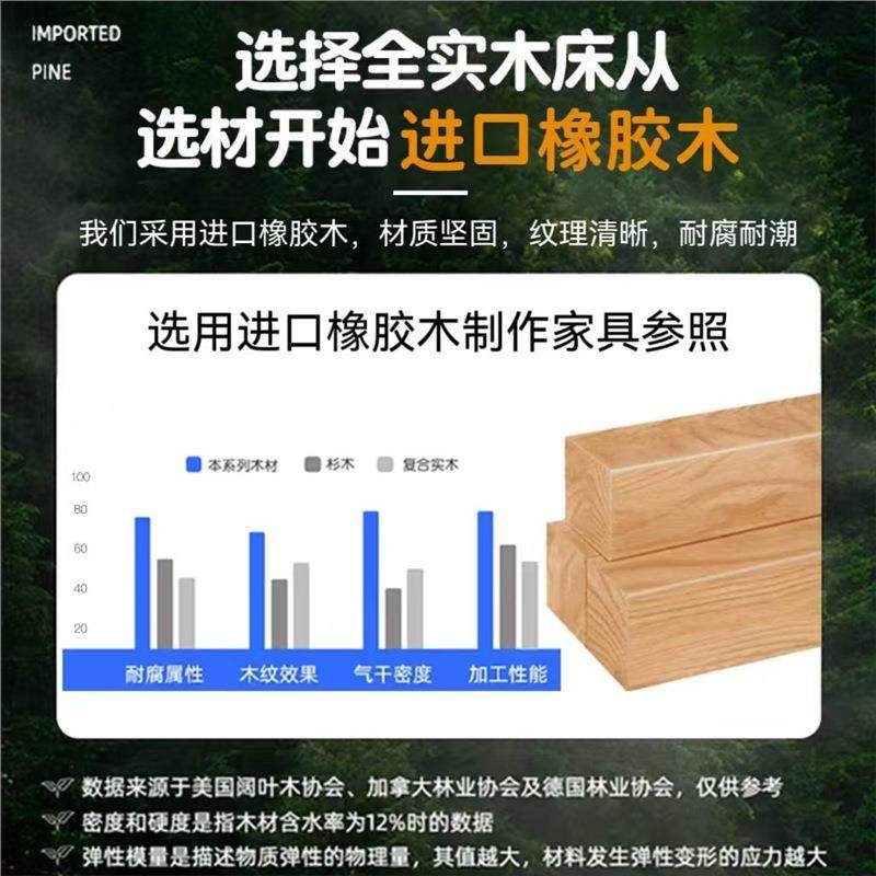 胶木木上下床铺双层床儿童床全实KAL两橡层双人床母二层高低床子