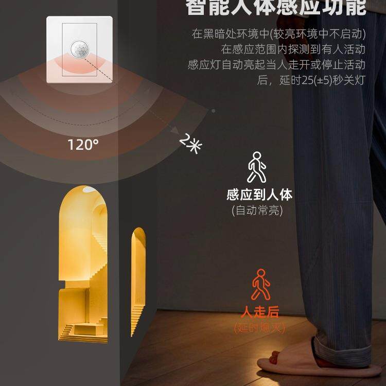 石膏壁灯388入式楼梯转灯卧室廊墙角灯感嵌应壁龛内嵌灯角拐角走