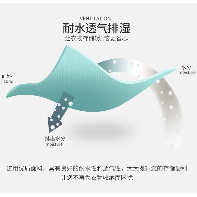 ##布衣柜布套外罩加厚单卖防尘布罩衣橱替换涤棉布拉链简易衣柜布